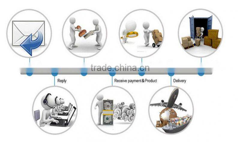 Housing Material Manual Ceramic Burr Coffee Grinder