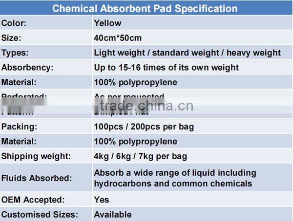 Industrial Acidic liquid leaking laboratory Hazchem Chemical Spill Absorbent Mat Pads Sheet