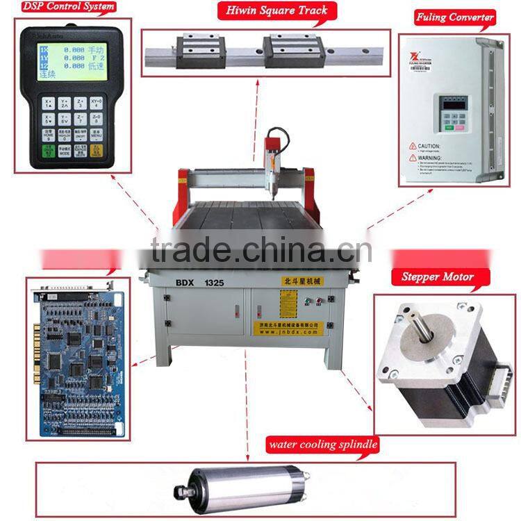 2015 hot sale most professional jinan manufacture neon sign equipment