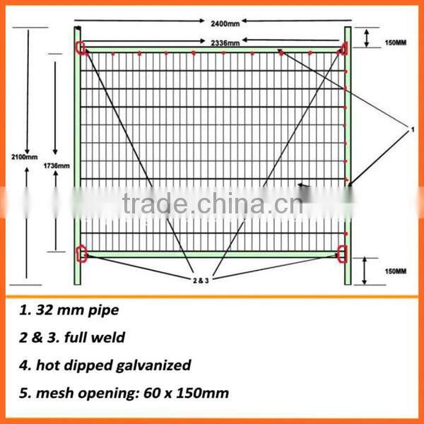 XINHAI Hot Sale Color coated Australia Temporary construction Fence