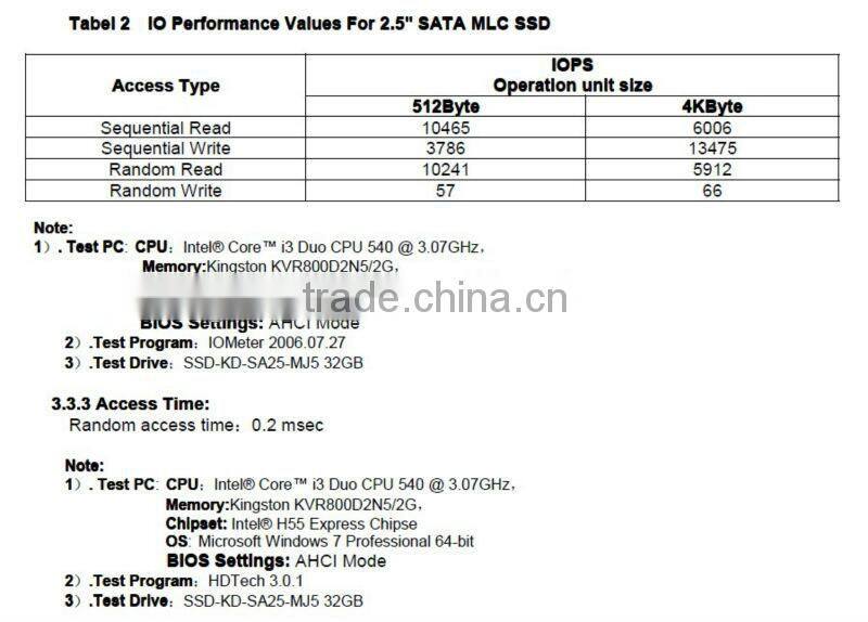 sata 2.5 64gb nand flash ssd