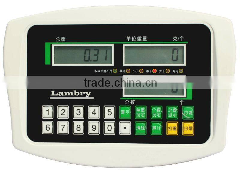 Weiging Counting Check Indicator