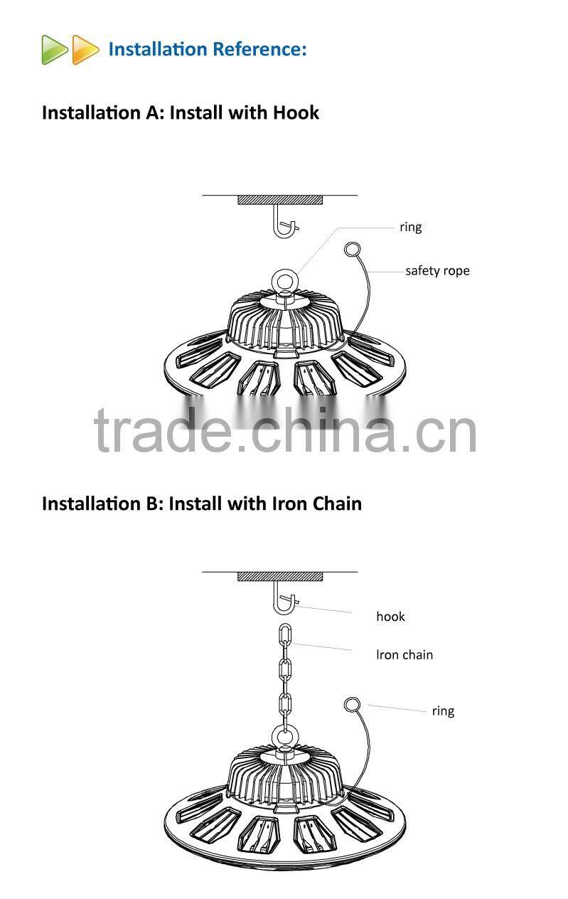CE ROHS Listed 200W UFO LED High Bay Light
