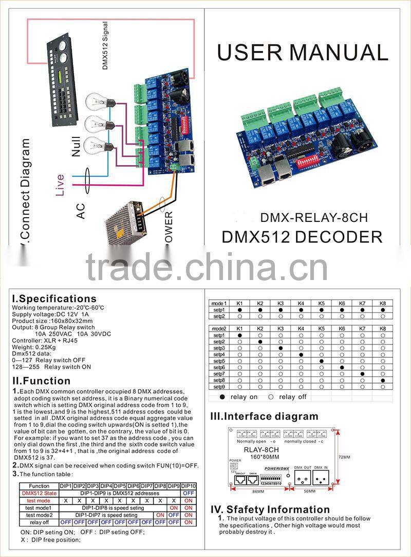 DC 12V input 10A 8 channels DMX512 relay, 8CH DMX relay switch