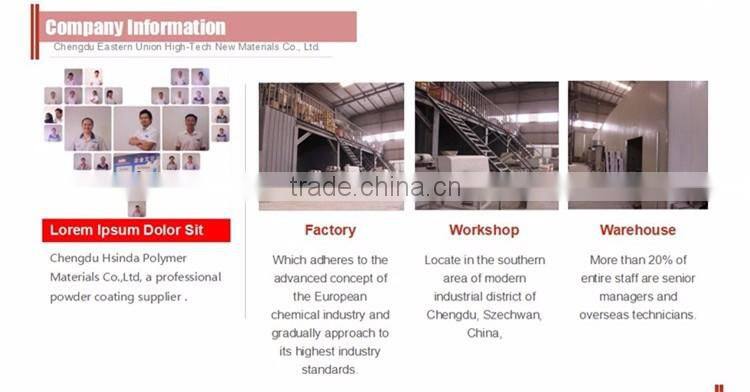 Cheap test electrostatic powder coating system gun spare parts