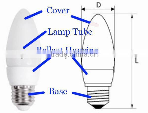 Sweet Shape Home Decoration Candle Energy Saving Lamp