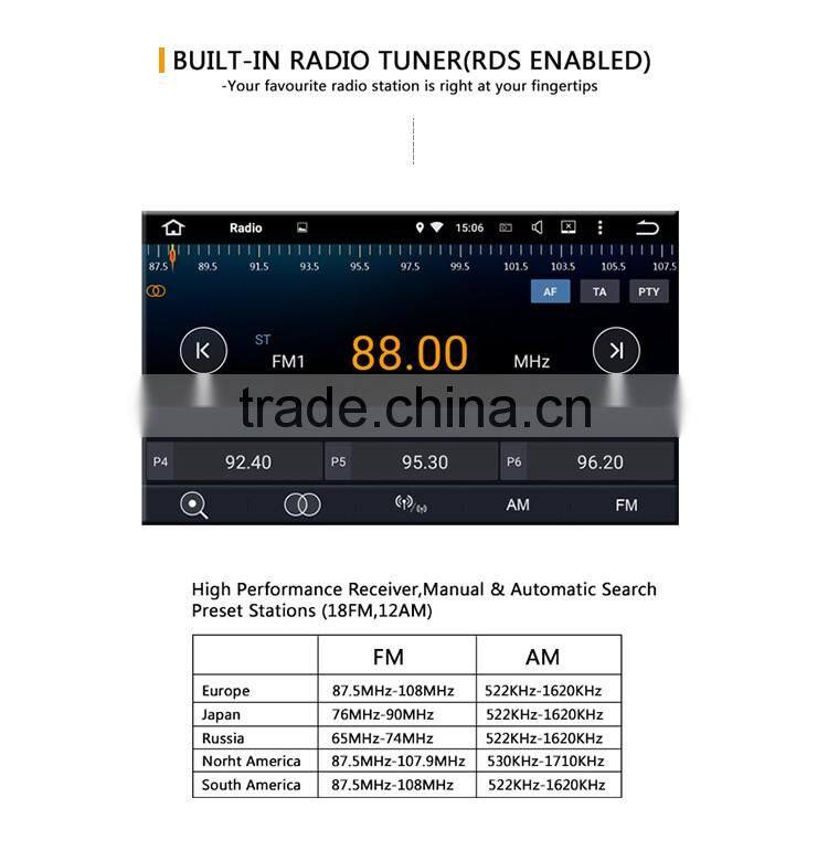Great Quad Core Pure android 5.1.1 Car GPS for Toyota Land Cruiser 200 with Capacitive screen 1.6G CPU 1G RAM Radio audio player