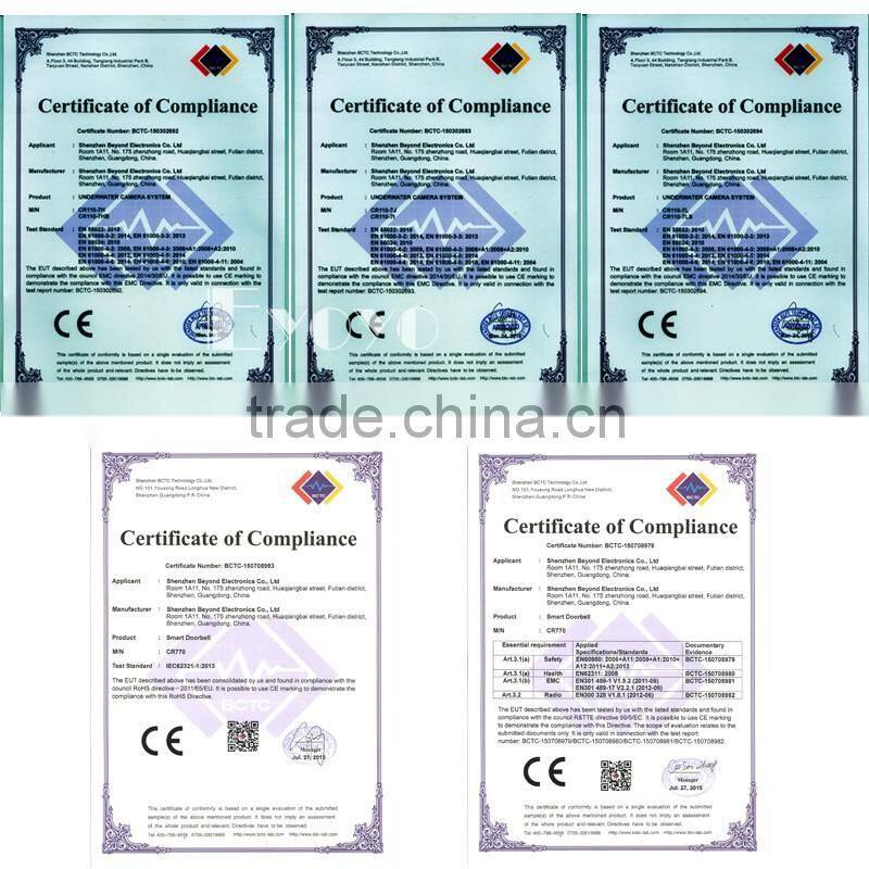 Brand new cabela's ice fishing cameras fishing video cameras for Thailand