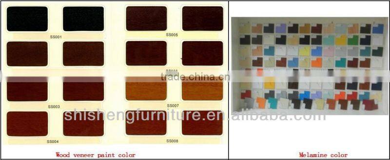 melamine furniture manufacture in china