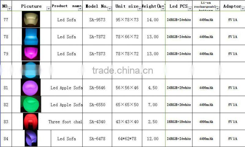 Unique LED colour changing bar stool/Rechargeable Decorative Led Bar Chair Led Bar Furniture