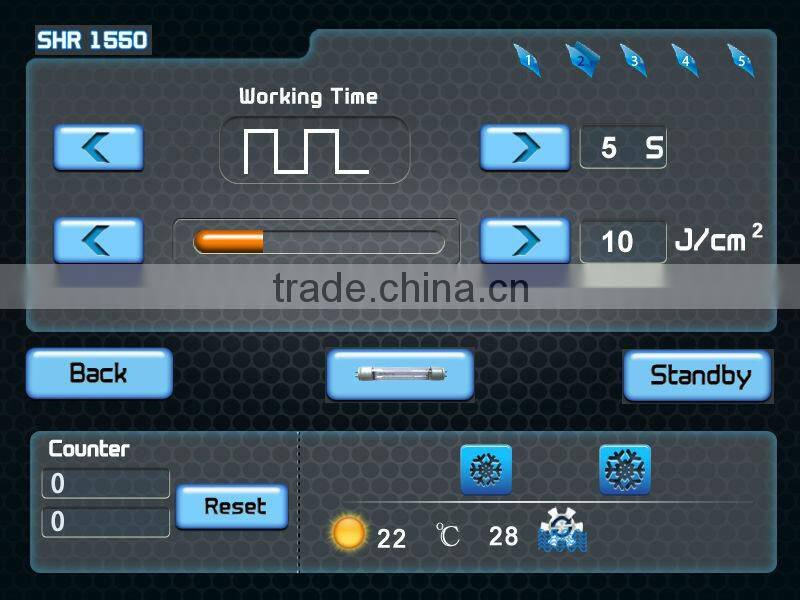 multifunction machine