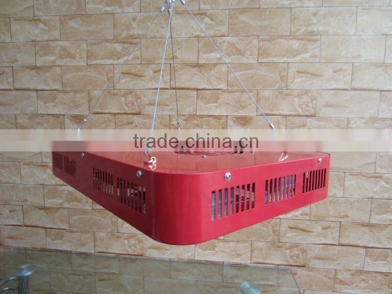 unbreakable lighting fixture