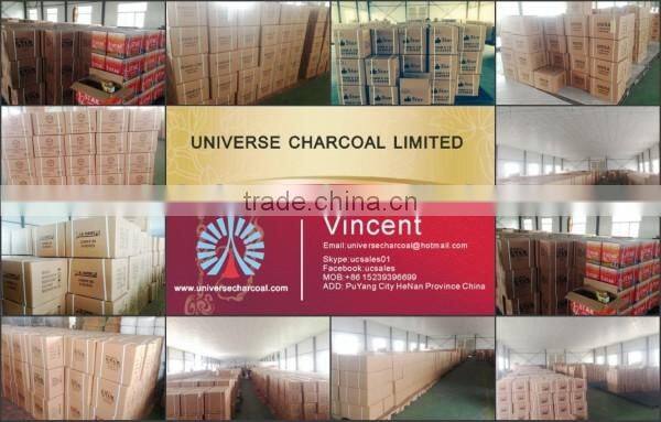 coco charcoal
