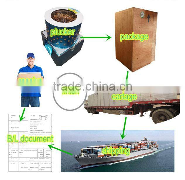 10pcs Free Rubber Finger as Gift Wholesale Automatic Duck Plucker Machine