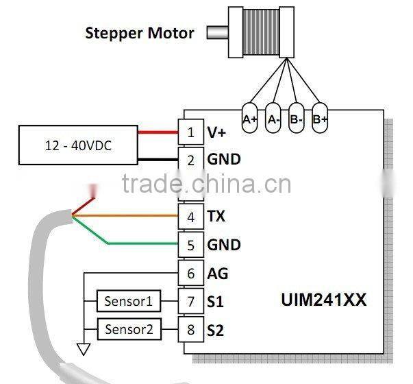 UIROBOT UIM 241 step motor controller with RS232 interface