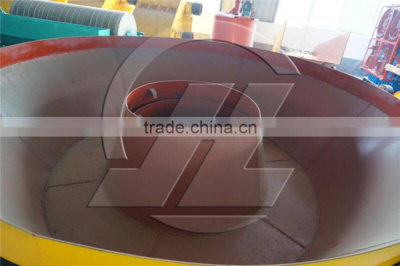 HSM CE CIQ wet/concentrate process wet pan mill