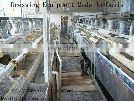 Copper Ore Processing Equipment