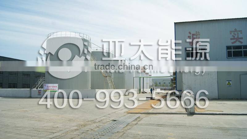 recycling used cooking oil for biodiesel EN14241 exporting to Pakistan