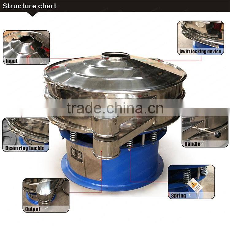 DY 1500-2S Stainless Steel vibrating screen for resin