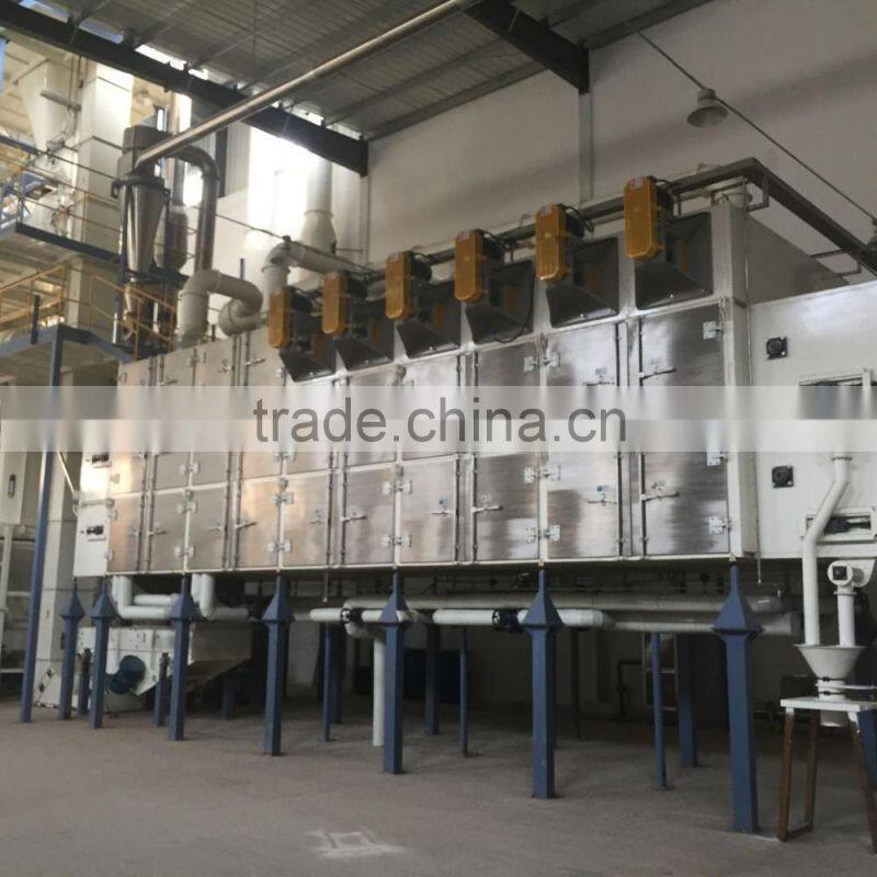 The pet food production line