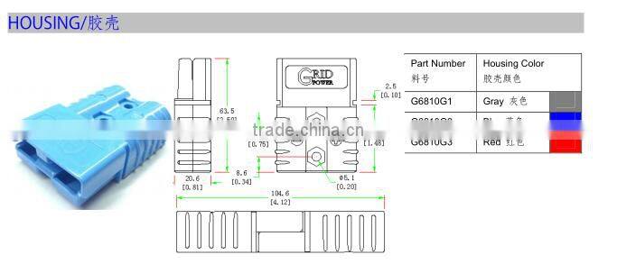 120a 600v multipole power connector