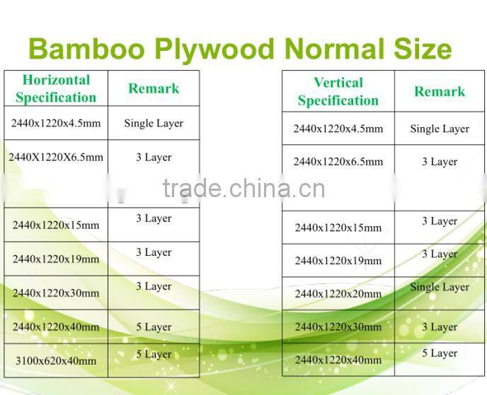 5 ply plywood cross laminated a grade bamboo ply