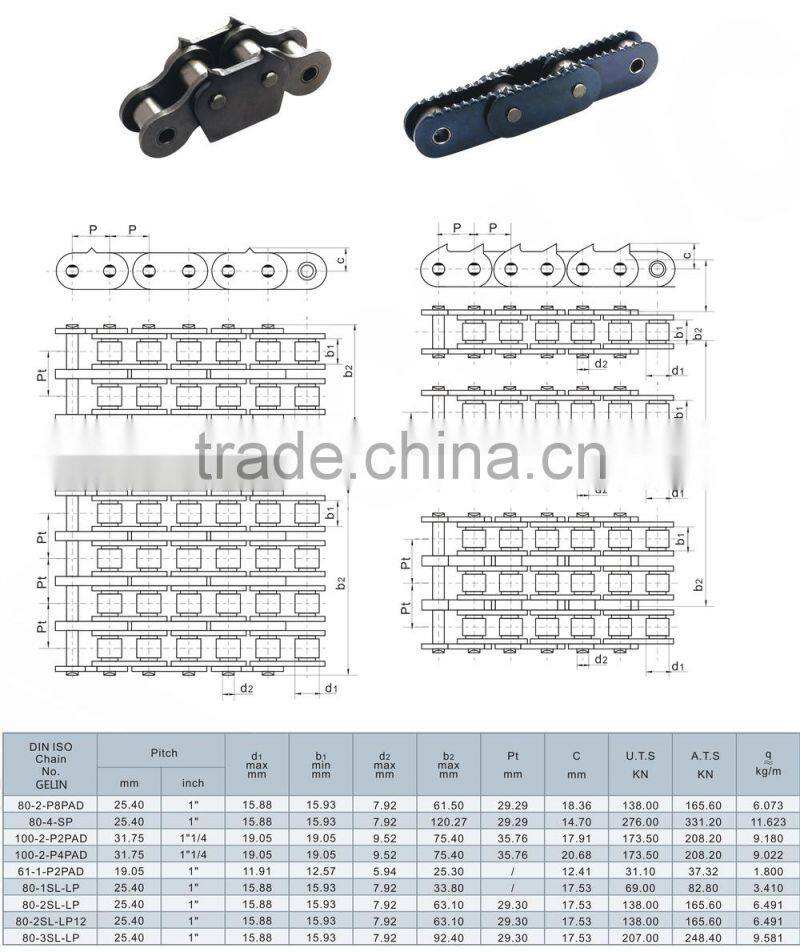 OEM tooth chain lumber conveyor chain sharp top chain