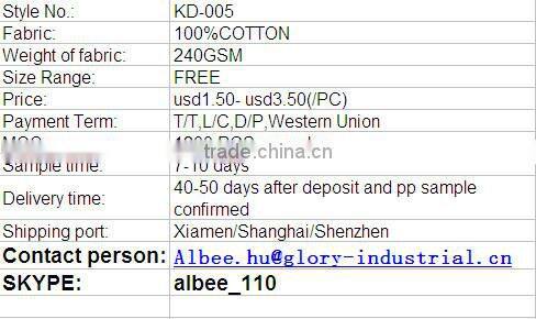 wholesale kids polo shirts wholesale china