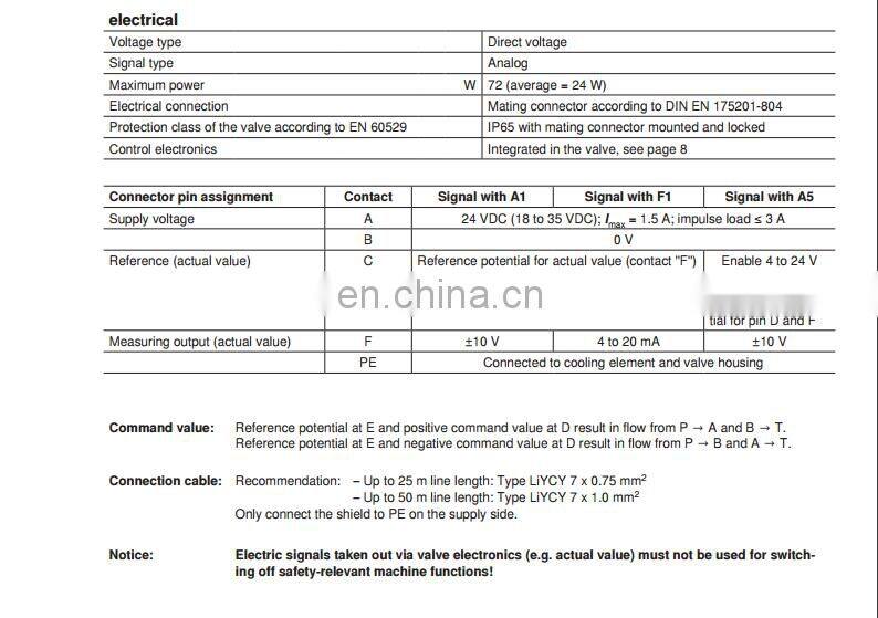 Rexroth 4WRKE of 4WRKE10,4WRKE16,4WRKE25,4WRKE32 hydraulic valve,proportional directional valve