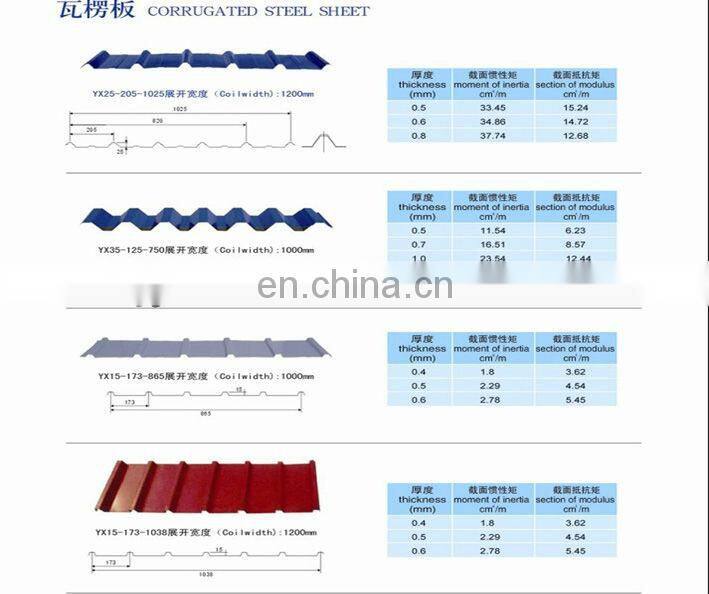 color galvanized steel corrugated roofing sheets_color corrugated sheets