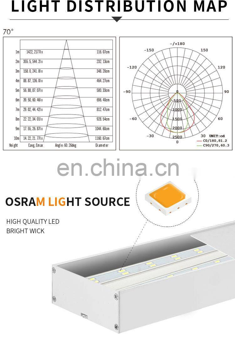 HUAYI High Quality Office Light 20w 30w 36w 50w Recessed Led Linear Light Trunking System Linear Supermarket Pendant Light
