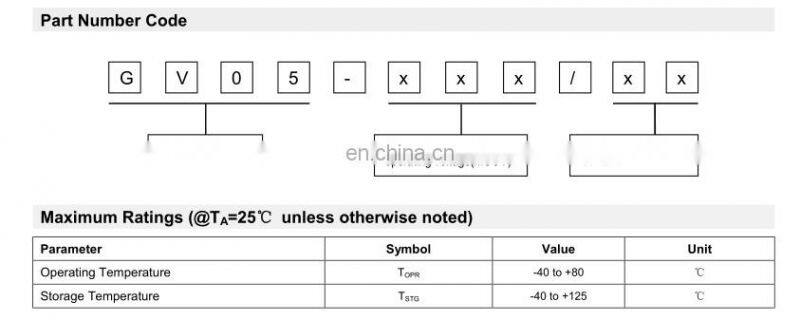 Composite Protection Components(CPC) GV05 Series Netal Oxide Varistors