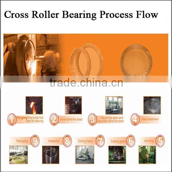 thin roller bearing