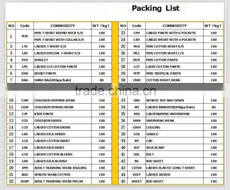 fashion used clothing