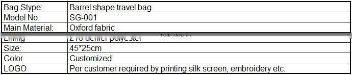 Promotion nylon PU PVC polyester canvas barrel shape bags