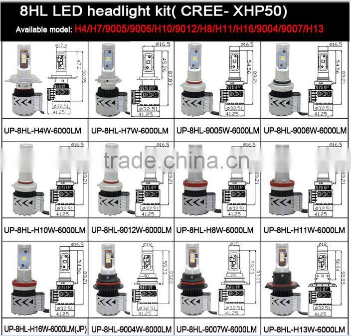 Wholesale supply auto parts super bright auto h7 led headlight bulbs 6000lm 40w 2 years warranty