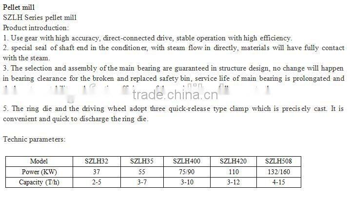 SZLH Series high-grade feed pellet mill