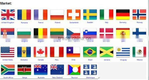 Open end vacuum tubes &both sides open solar vacuum tube&solar hot water system vacuum tube