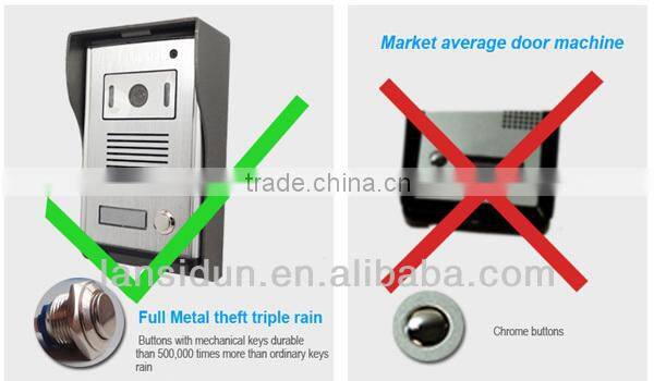 China Lansidun visualize door phone and visual intercom system