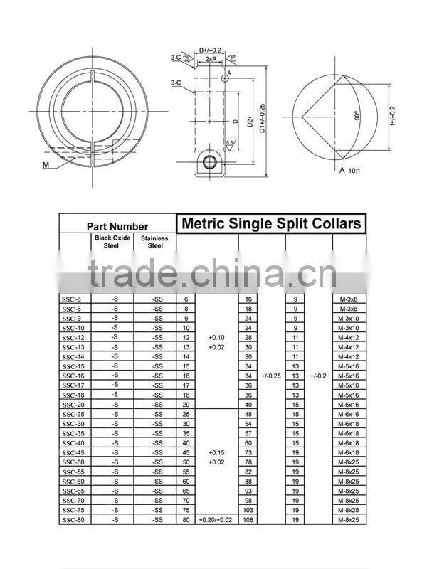 Setscrew steel solid Shaft Collars