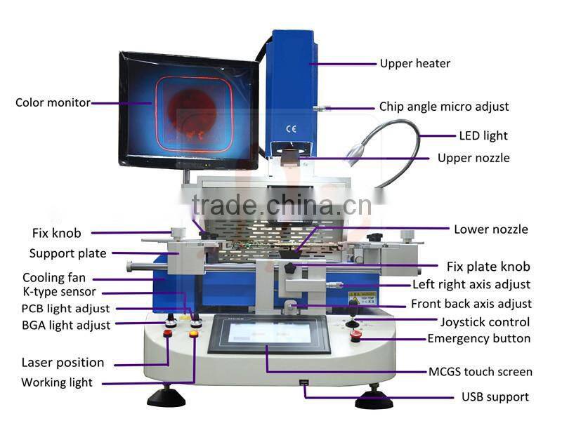 LY-G720 laser bga rework station With Reball Kit for Laptops/Game consoles BGA MACHINE