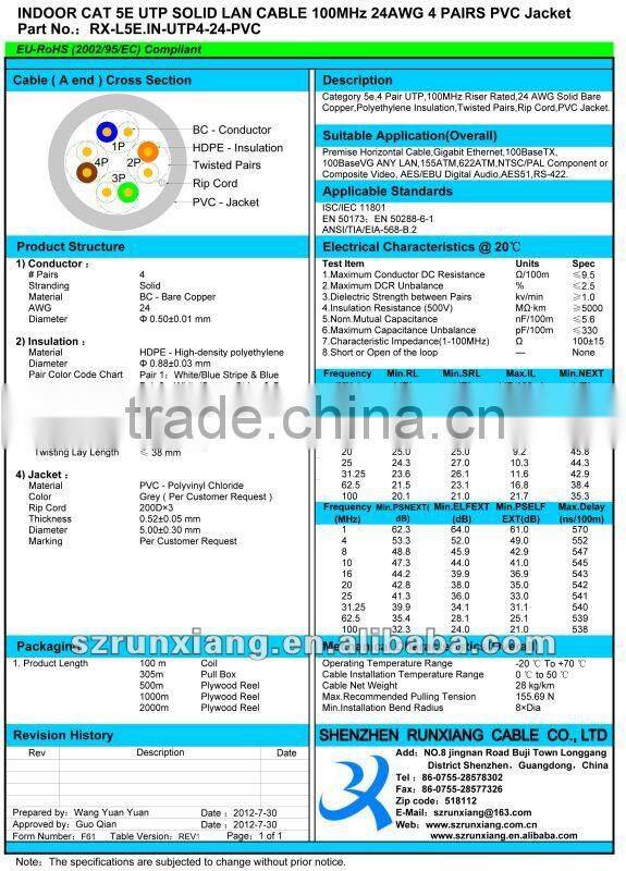 Hot communication cable utp 4pr 24awg cat 5e cable