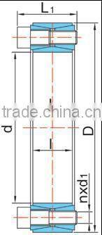 China Lowest price Z2 lock nut types Precision Shaft Locking Device bearing sleeve lock nut