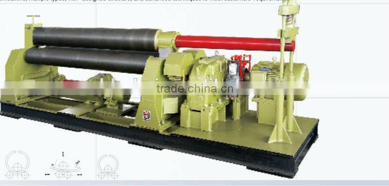 3 roll plate bending machine