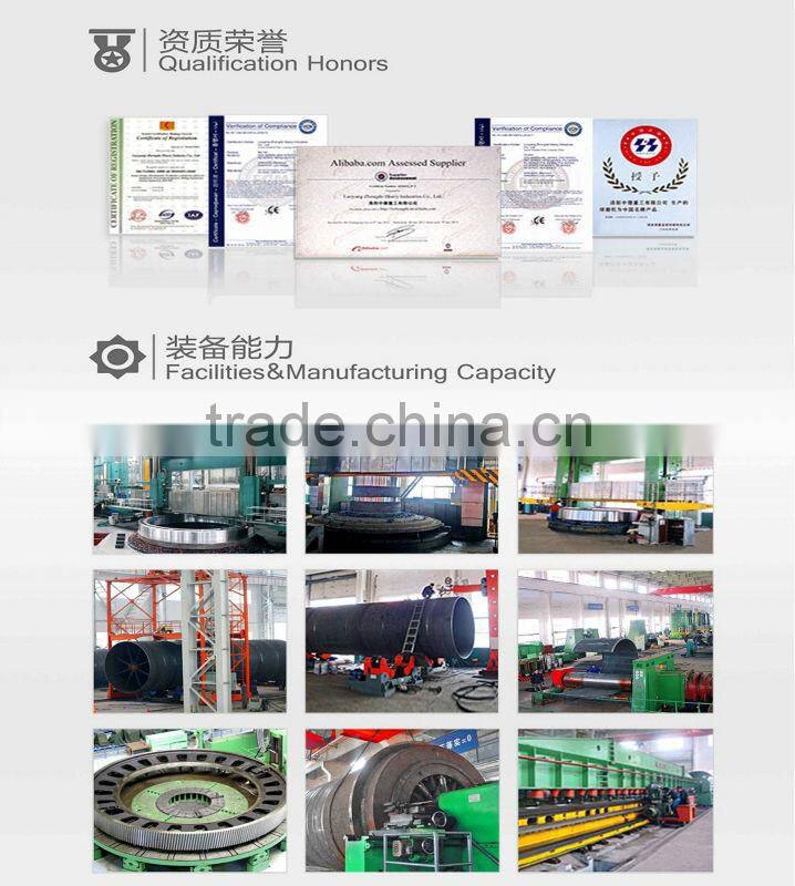High frequency China stone circular vibrating screen with ISO 9001:2008 approval