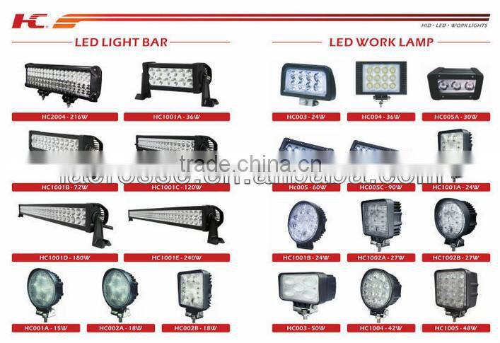 High Quality Wholesale Led Worklight 9 inch 96w Offroad LED working light