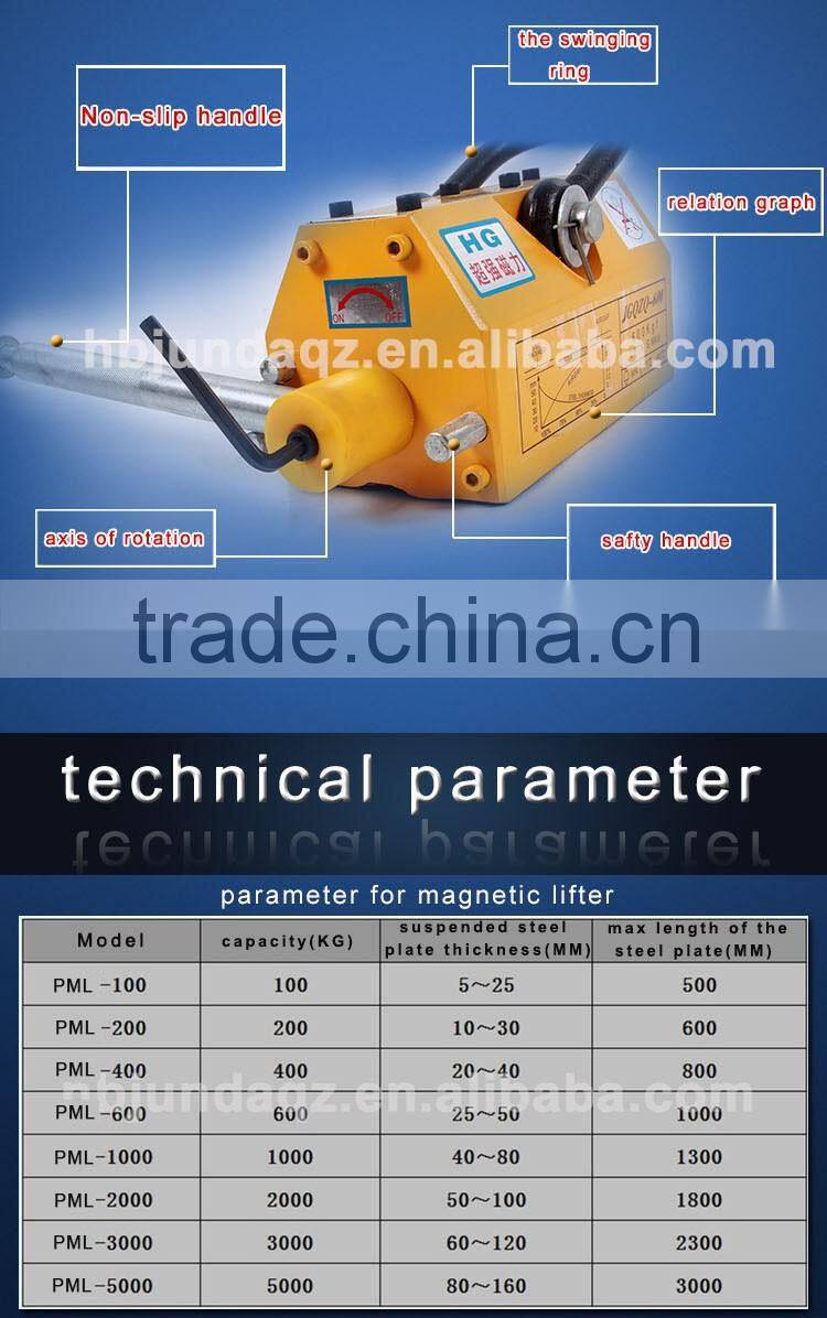 High Working Efficiency/wholesale 100kg-5000kg Permanent Magnetic Lifter with CE Certification