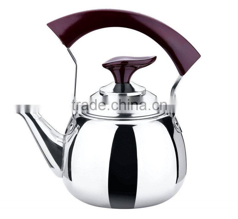 Good quality China Guangdong water kettle