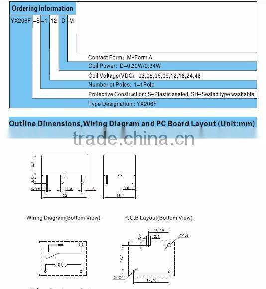 Relay 4 Pin 10A 16A 125VAC