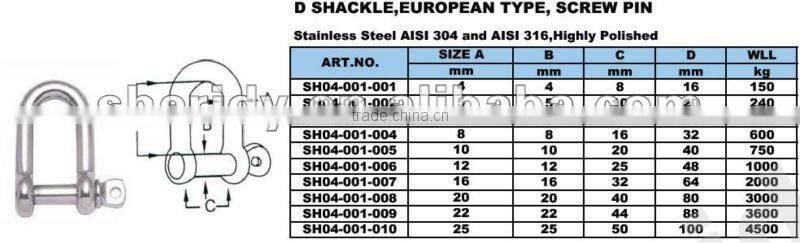 Stainless steel 16mm, 20mm, 22mm, 12mm Shackle